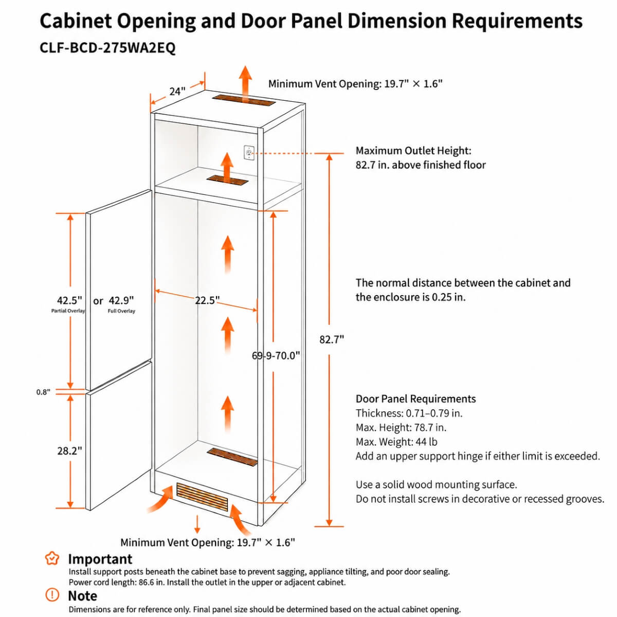 22’’ Panel Ready Refrigerator with Bottom Freezer