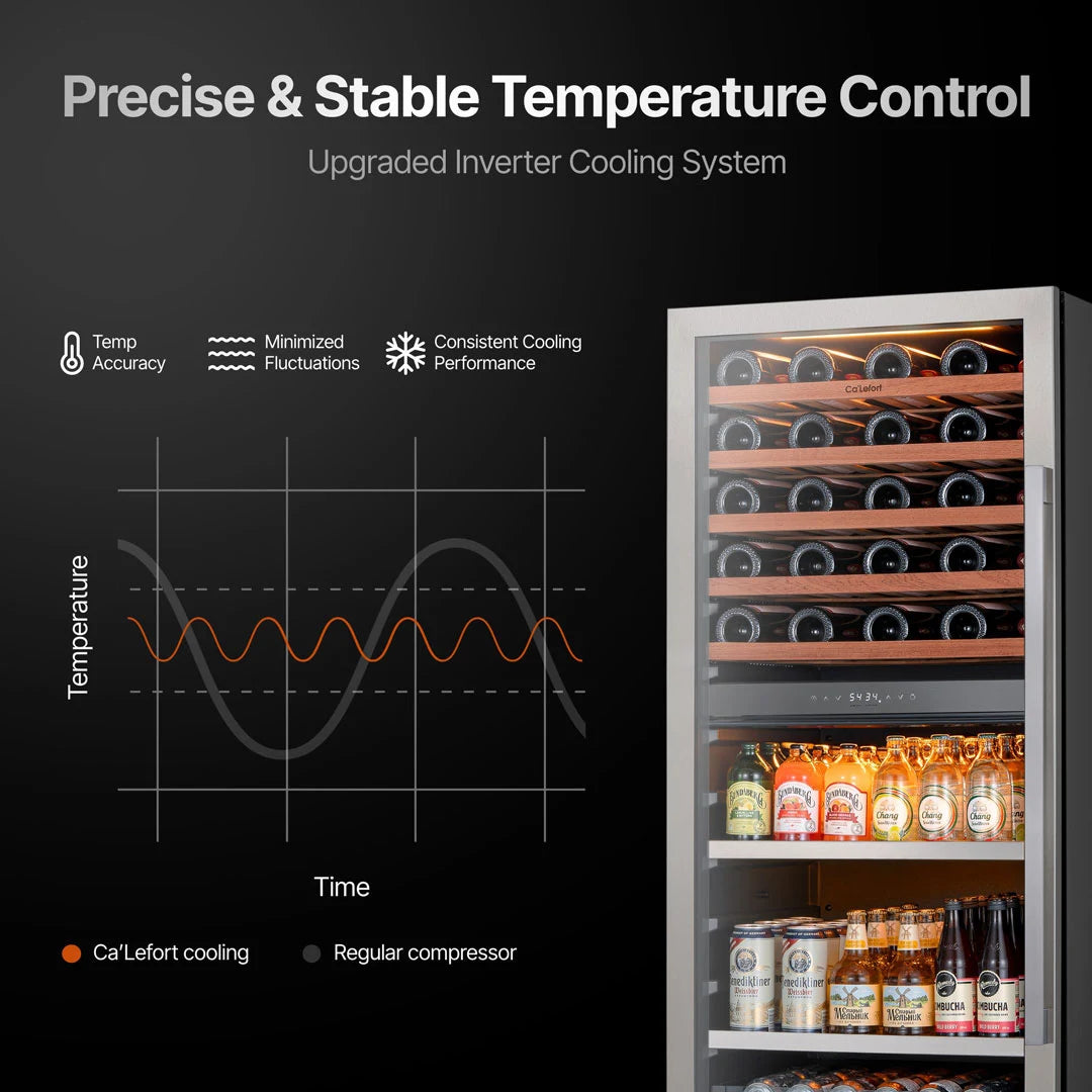 Ca'Lefort Wine and Beverage Fridge, 40 Bottles and 112 Cans